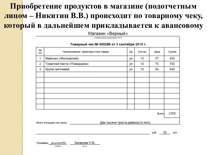 Приобретение продуктов в магазине (подотчетным лицом – Никитин В.В.) происходит по товарному