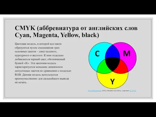 СMYK (аббревиатура от английских слов Cyan, Magenta, Yellow, black) Цветовая модель, в