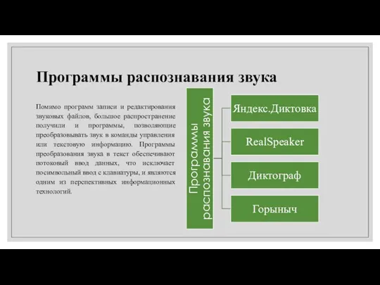 Программы распознавания звука Помимо программ записи и редактирования звуковых файлов, большое распространение