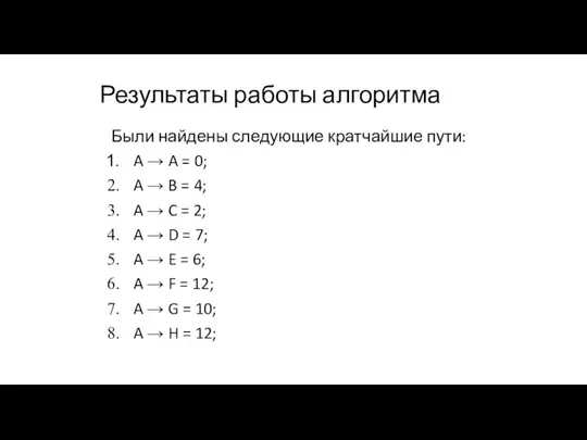 Результаты работы алгоритма Были найдены следующие кратчайшие пути: A → A =