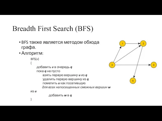 Breadth First Search (BFS) BFS также является методом обхода графа. Алгоритм: BFS(v)