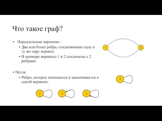 Что такое граф? Параллельные вершины : Два или более ребра, соединяющие одну