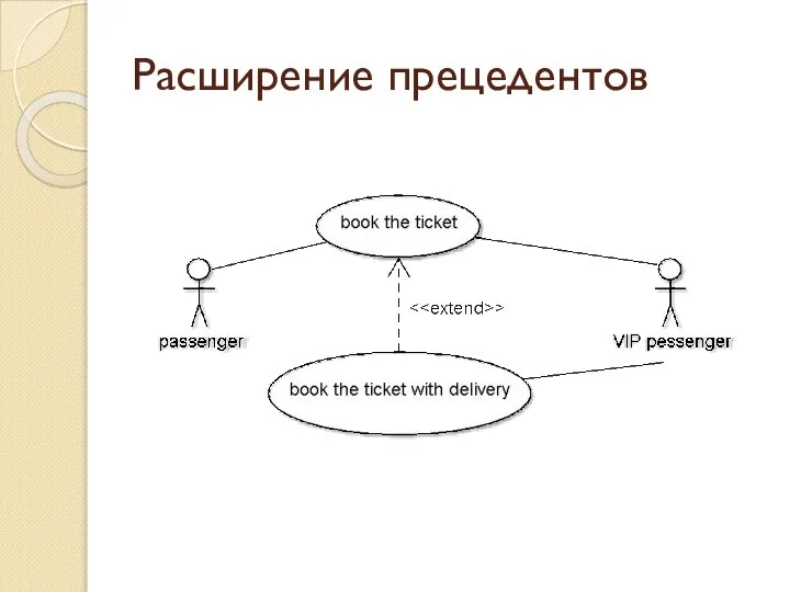 Расширение прецедентов