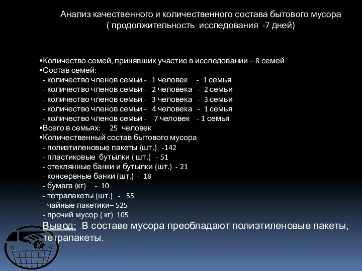 Анализ качественного и количественного состава бытового мусора ( продолжительность исследования -7 дней)