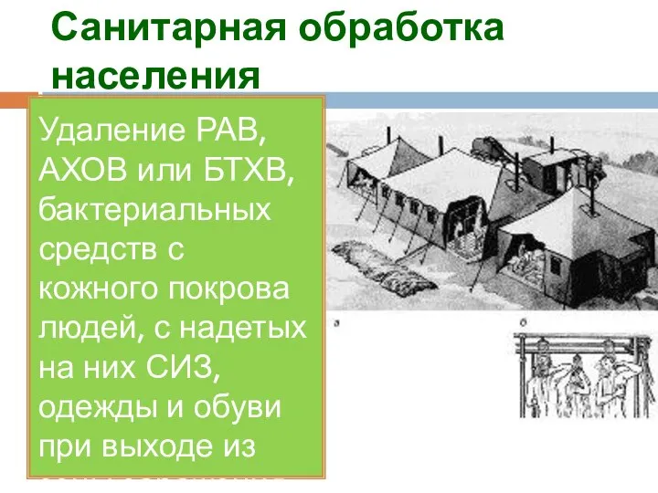 Санитарная обработка населения Удаление РАВ, АХОВ или БТХВ, бактериальных средств с кожного