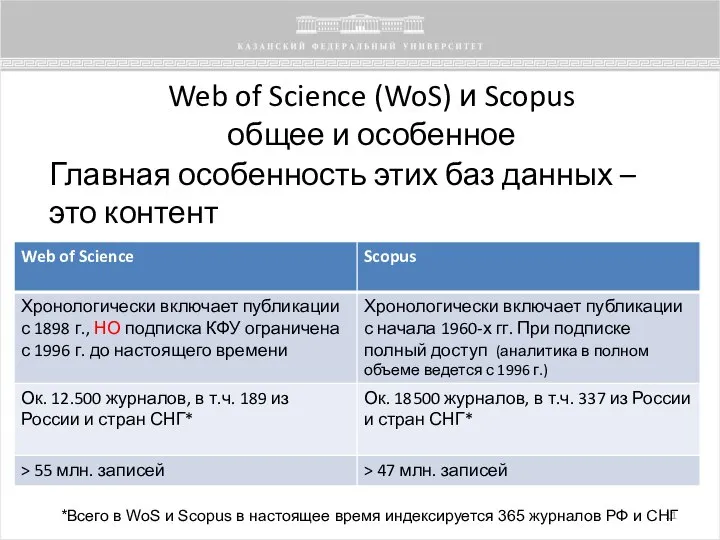 Web of Science (WoS) и Scopus общее и особенное Главная особенность этих