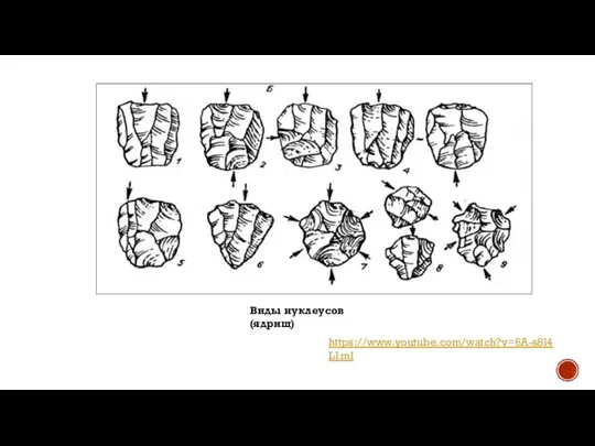 Виды нуклеусов (ядрищ) https://www.youtube.com/watch?v=6A-s8l4L1mI