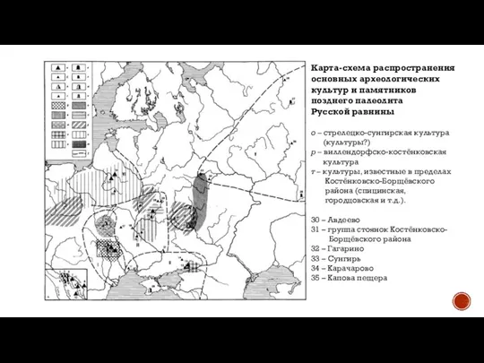 Карта-схема распространения основных археологических культур и памятников позднего палеолита Русской равнины о