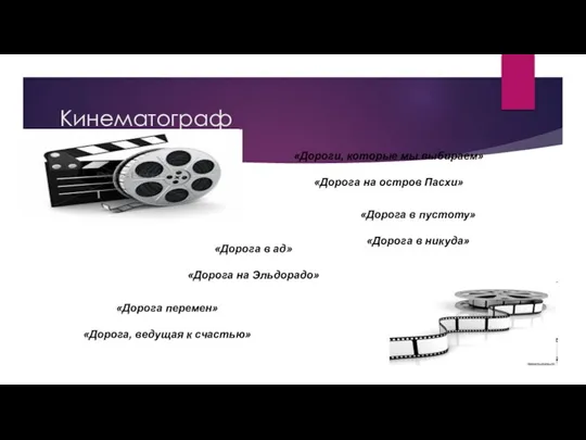 Кинематограф «Дороги, которые мы выбираем» «Дорога на остров Пасхи» «Дорога в пустоту»