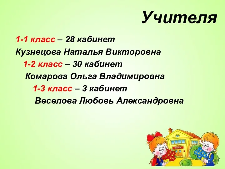 Учителя 1-1 класс – 28 кабинет Кузнецова Наталья Викторовна 1-2 класс –