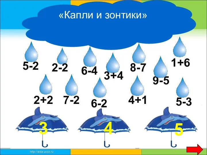 «Капли и зонтики» 3 4 5 2+2 2-2 5-2 6-4 7-2 3+4