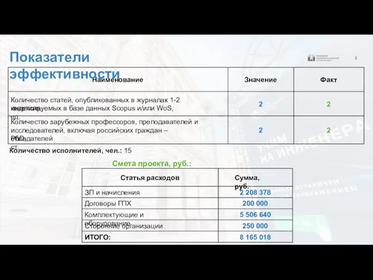 Образец заголовка Образец подзаголовка ФИО должность дата