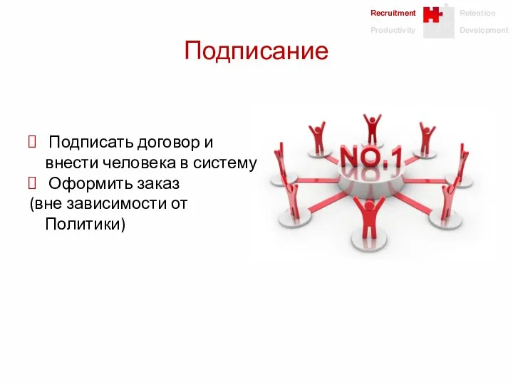 Подписание Подписать договор и внести человека в систему Оформить заказ (вне зависимости