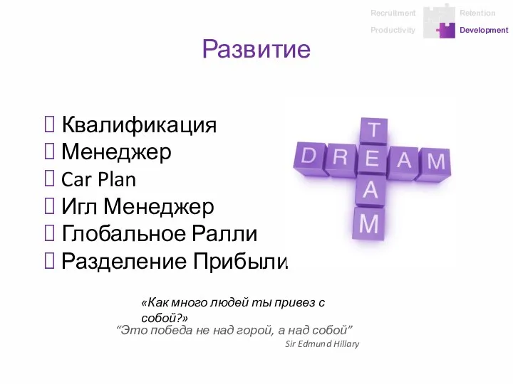 Развитие Квалификация Менеджер Car Plan Игл Менеджер Глобальное Ралли Разделение Прибыли “Это