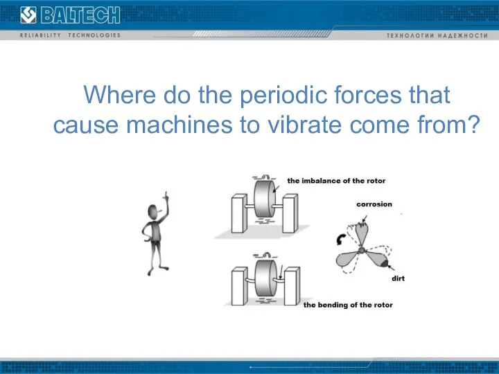 Where do the periodic forces that cause machines to vibrate come from?