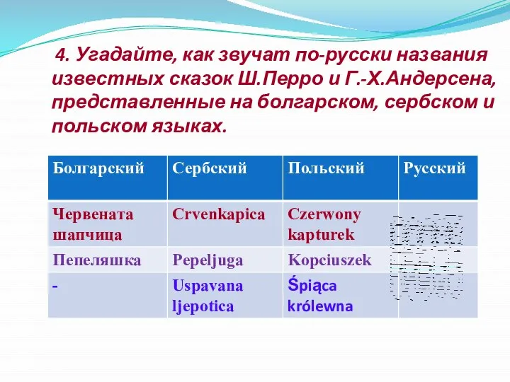 4. Угадайте, как звучат по-русски названия известных сказок Ш.Перро и Г.-Х.Андерсена, представленные