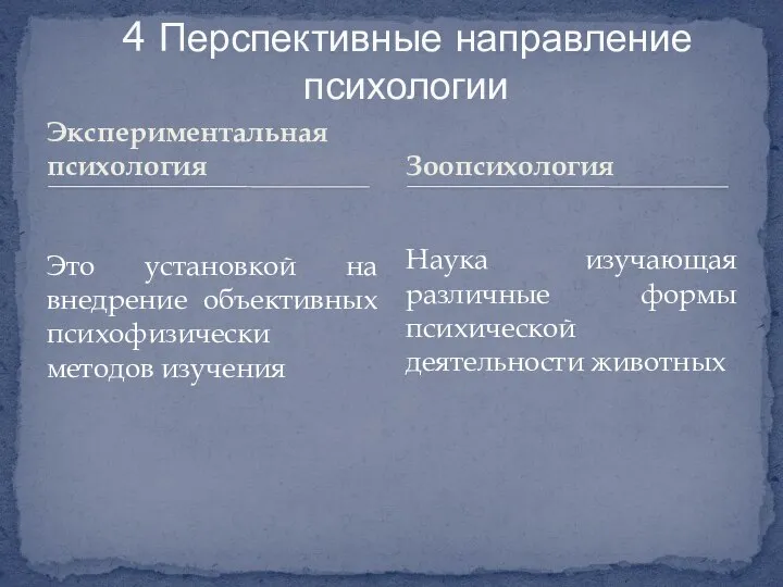 Экспериментальная психология Это установкой на внедрение объективных психофизически методов изучения Наука изучающая