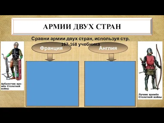 АРМИИ ДВУХ СТРАН Сравни армии двух стран, используя стр. 167-168 учебника