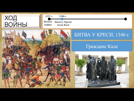 ХОД ВОЙНЫ 1337 г. Начало войны 1346 г. Битва у Креси; осада