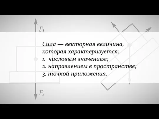 Сила — векторная величина, которая характеризуется: 1. числовым значением; 2. направлением в пространстве; 3. точкой приложения.