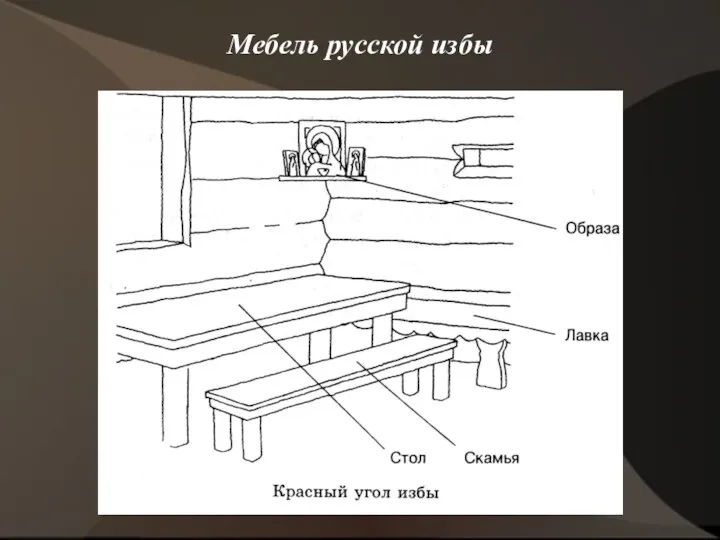 Мебель русской избы