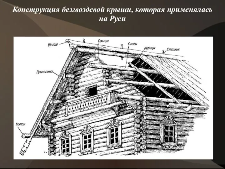 Конструкция безгвоздевой крыши, которая применялась на Руси