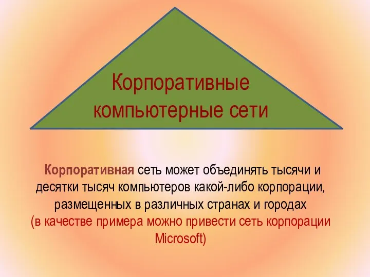 Корпоративные компьютерные сети Корпоративная сеть может объединять тысячи и десятки тысяч компьютеров