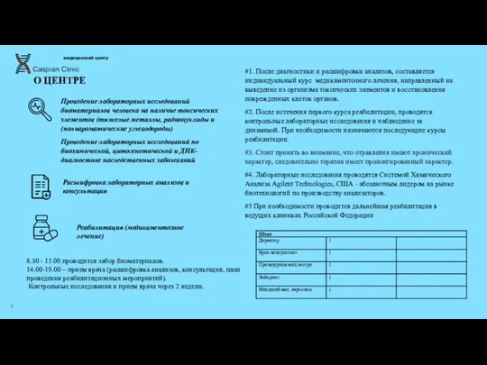 медицинский центр О ЦЕНТРЕ Расшифровка лабораторных анализов и консультация Реабилитация (медикаментозное лечение)