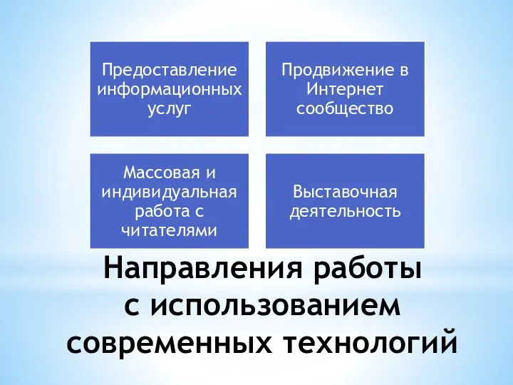 Направления работы с использованием современных технологий