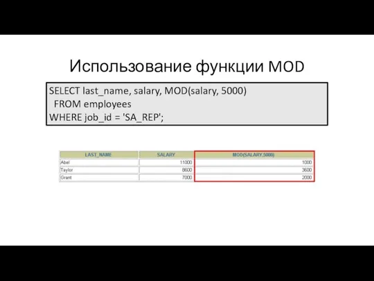 Использование функции MOD SELECT last_name, salary, MOD(salary, 5000) FROM employees WHERE job_id = 'SA_REP';