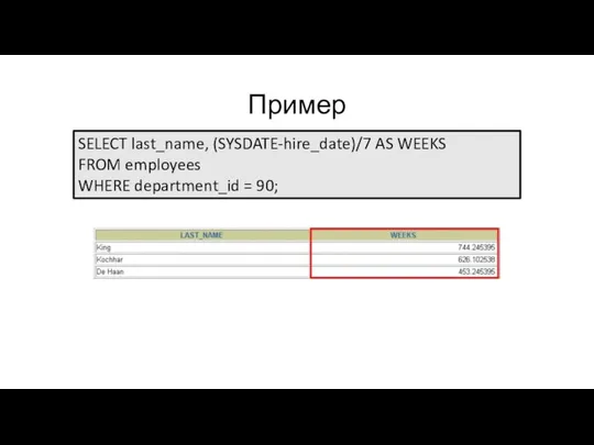 Пример SELECT last_name, (SYSDATE-hire_date)/7 AS WEEKS FROM employees WHERE department_id = 90;