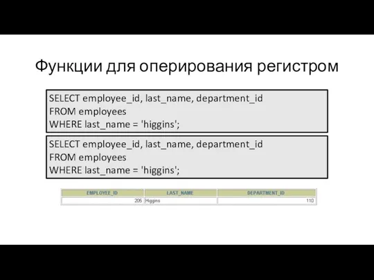 Функции для оперирования регистром SELECT employee_id, last_name, department_id FROM employees WHERE last_name