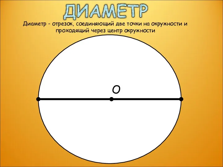 О Диаметр - отрезок, соединяющий две точки на окружности и проходящий через центр окружности