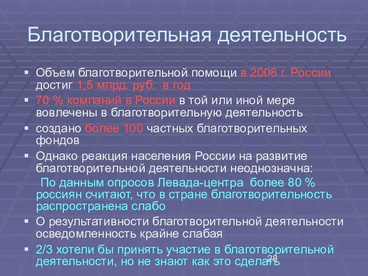 Благотворительная деятельность Объем благотворительной помощи в 2008 г. России достиг 1,5 млрд.