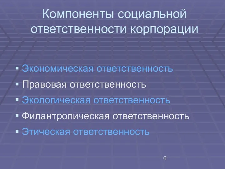 Компоненты социальной ответственности корпорации Экономическая ответственность Правовая ответственность Экологическая ответственность Филантропическая ответственность Этическая ответственность