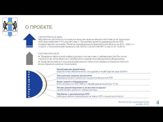 О ПРОЕКТЕ ТАКТИЧЕСКИЕ ЦЕЛИ ► Приведение медицинской инфраструктуры в соответствие с требованиями