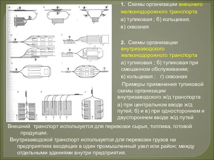 Внешний транспорт используется для перевозки сырья, топлива, готовой продукции. Внутризаводской транспорт используется