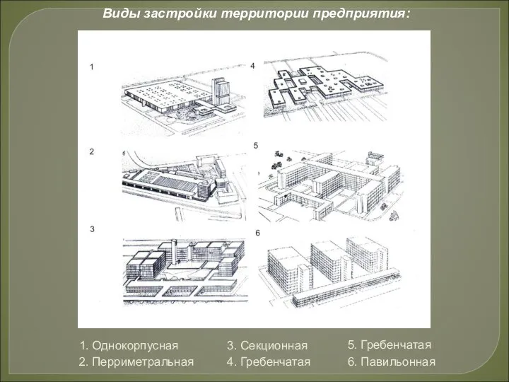 1. Однокорпусная 2. Перриметральная Виды застройки территории предприятия: 3. Секционная 4. Гребенчатая 5. Гребенчатая 6. Павильонная