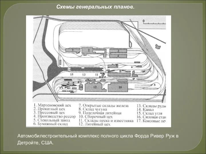 Схемы генеральных планов. Автомобилестроительный комплекс полного цикла Форда Ривер Руж в Детройте, США.