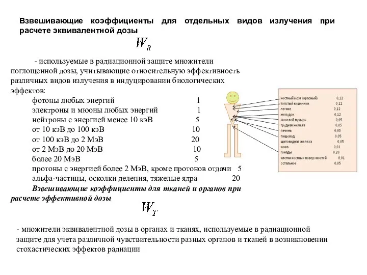 Взвешивающие коэффициенты для отдельных видов излучения при расчете эквивалентной дозы - используемые