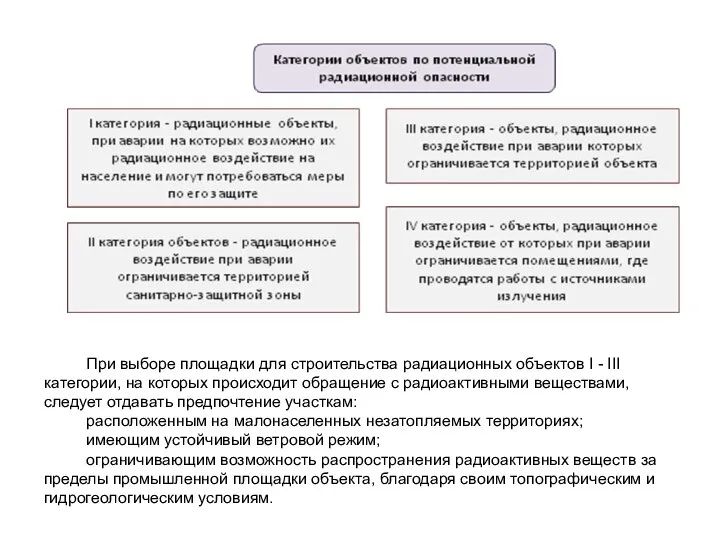 При выборе площадки для строительства радиационных объектов I - III категории, на