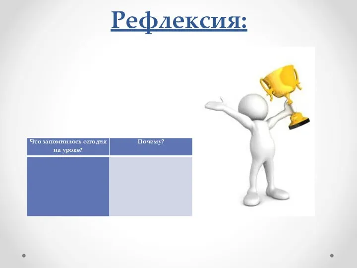 Рефлексия: