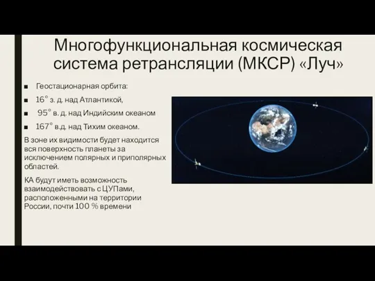 Многофункциональная космическая система ретрансляции (МКСР) «Луч» Геостационарная орбита: 16° з. д. над