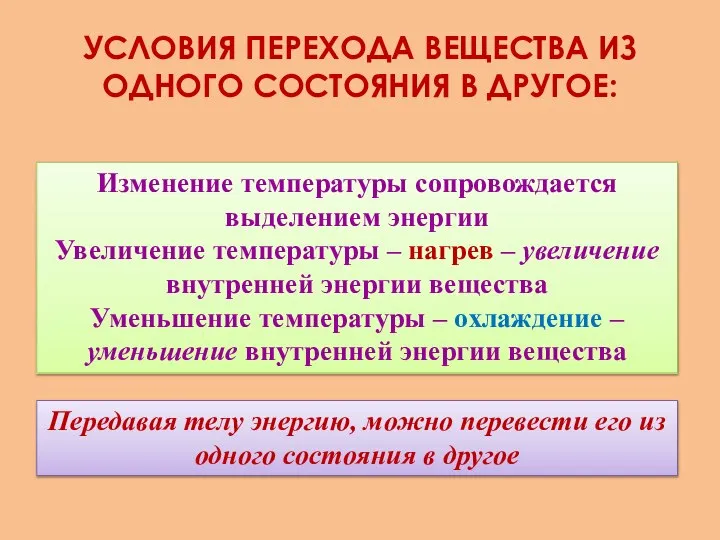 УСЛОВИЯ ПЕРЕХОДА ВЕЩЕСТВА ИЗ ОДНОГО СОСТОЯНИЯ В ДРУГОЕ: Изменение температуры сопровождается выделением