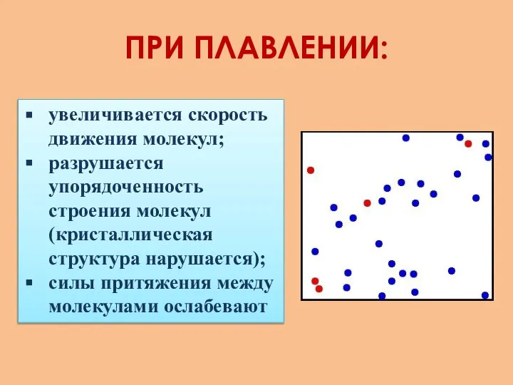 ПРИ ПЛАВЛЕНИИ: увеличивается скорость движения молекул; разрушается упорядоченность строения молекул (кристаллическая структура