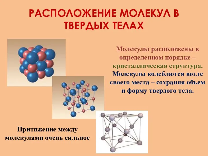 РАСПОЛОЖЕНИЕ МОЛЕКУЛ В ТВЕРДЫХ ТЕЛАХ Молекулы расположены в определенном порядке – кристаллическая