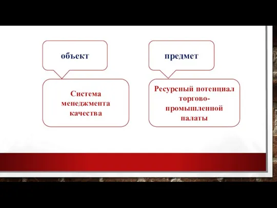 объект предмет Система менеджмента качества Ресурсный потенциал торгово-промышленной палаты