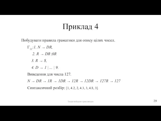 Приклад 4 Побудувати правила граматики для опису цілих чисел. Г11:1. N →