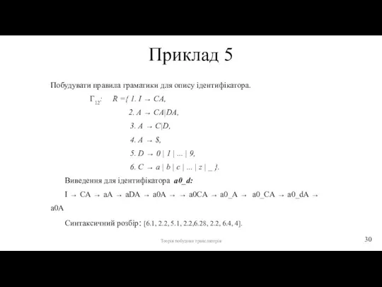 Приклад 5 Побудувати правила граматики для опису ідентифікатора. Г12: R ={ 1.