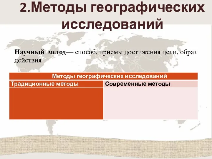 2.Методы географических исследований Научный метод— способ, приемы достижения цели, образ действия